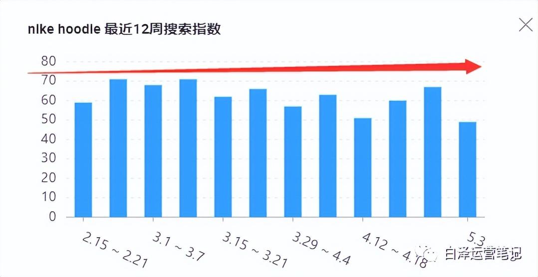 基于你提供的关键词，以下是几个不同侧重点的标题供你选择，以及一篇完整的文章样稿