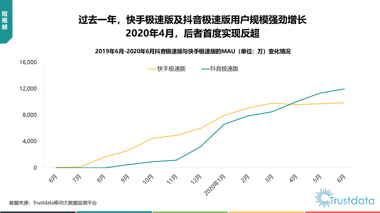 预期2024H2行业进入旺季时期，周期轮动下的复苏与新局