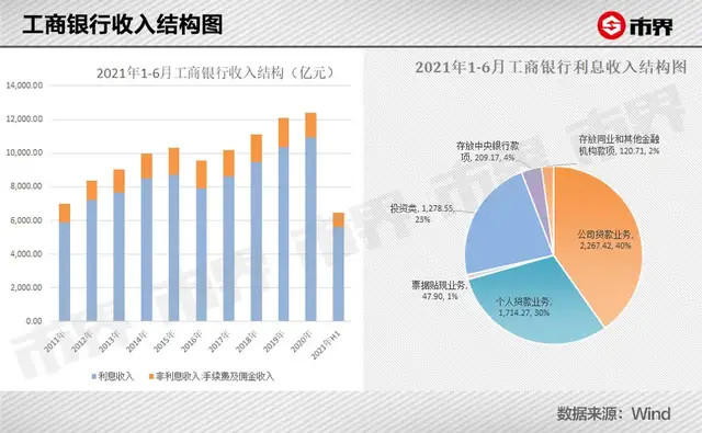 让资本跨越套利的浅滩，做穿越周期的时间挚友