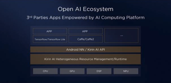 2024华硕全新AI，轻薄本界的最强大脑，你的全能智慧伙伴已上线