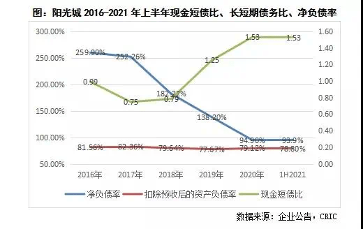 穿越周期的选择，外资巨头为何持续重仓中国？