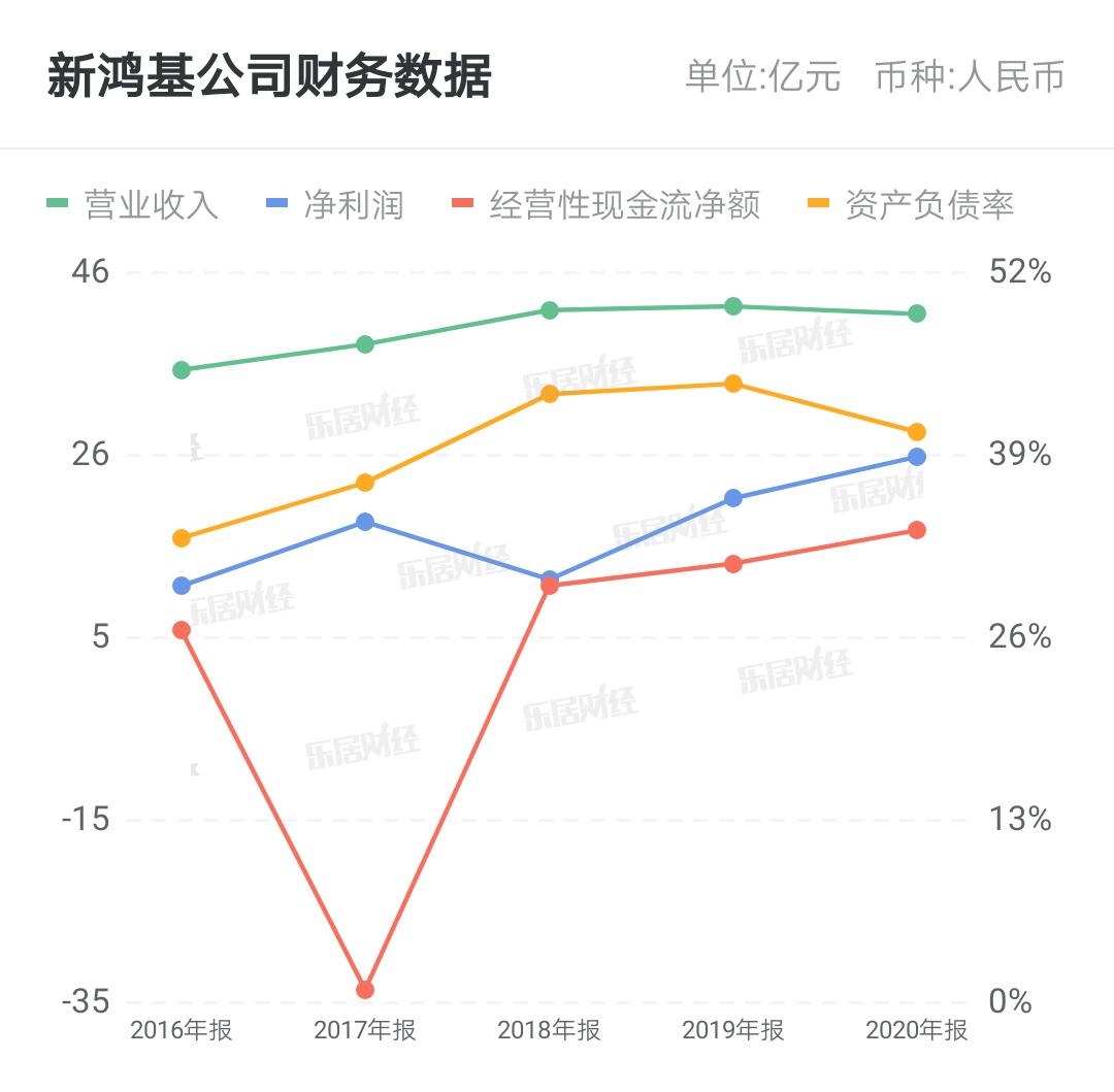 基于您提供的关键词预计中期股东应占溢利同比增加约80%至90%我为您构思了一篇上市公司盈利预喜的财经新闻稿或深度分析文章