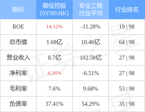 基于您提供的关键词预计中期股东应占溢利同比增加约80%至90%我为您构思了一篇上市公司盈利预喜的财经新闻稿或深度分析文章