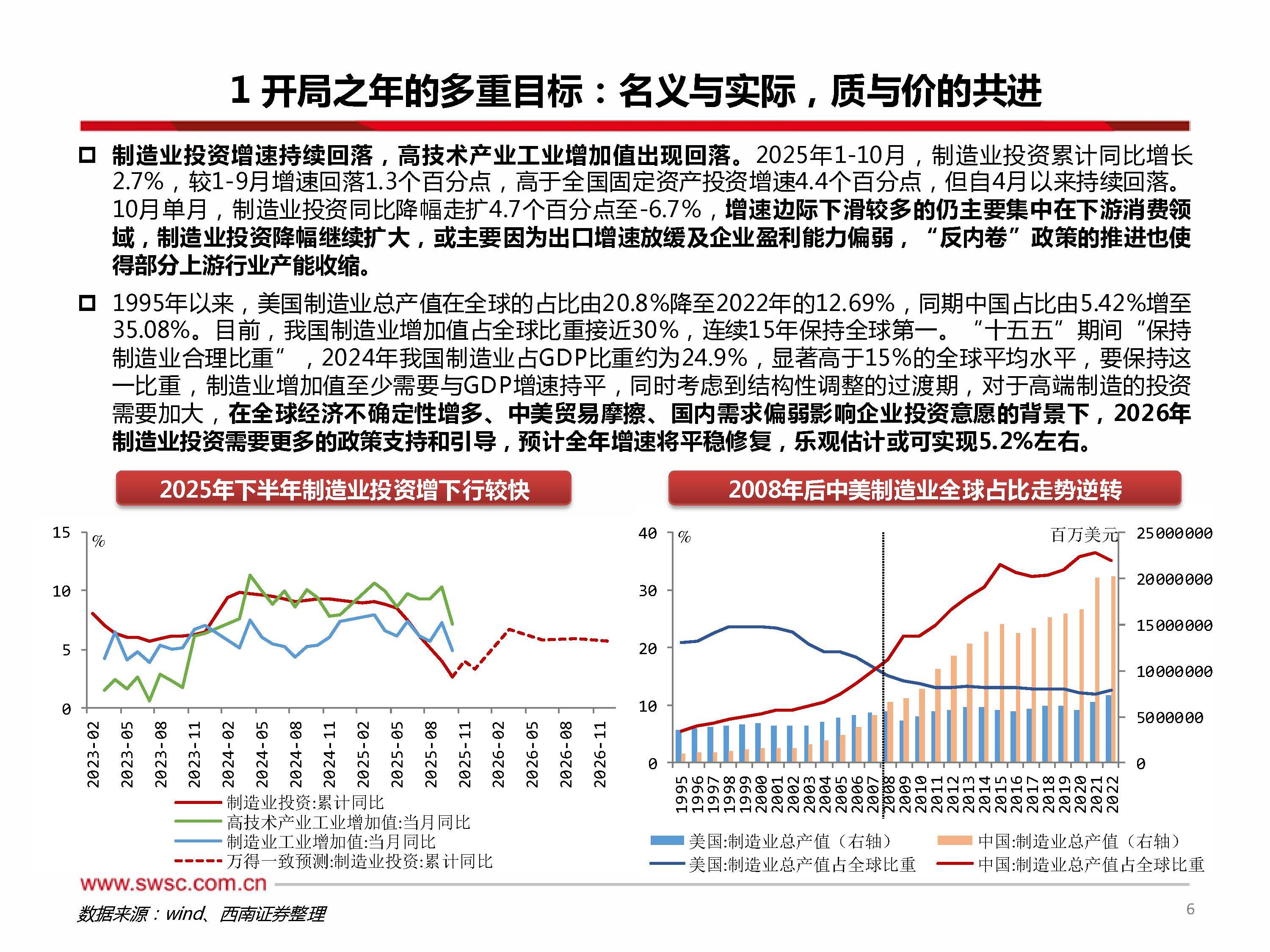 稳增长压舱石与改革冲锋号，从决定看宏观变局中的固收逻辑与汽车产业机遇