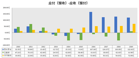 八千万元收益背后，一次投资逻辑的深度复盘
