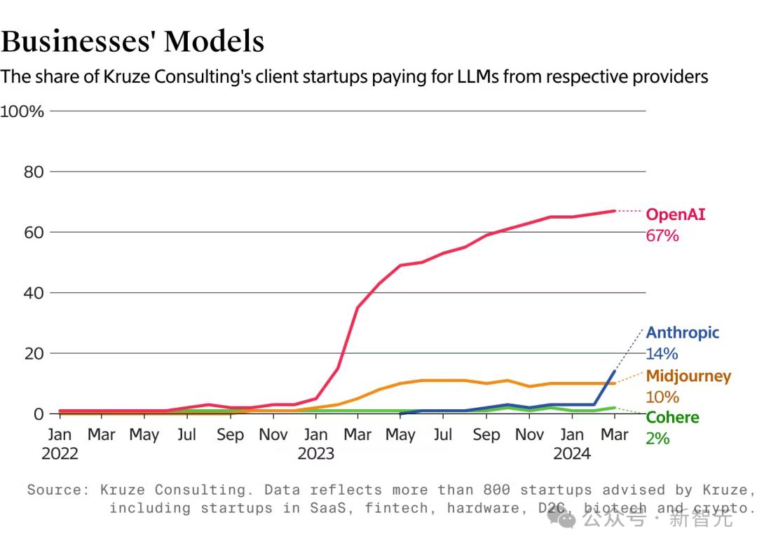 全球科技早参丨成本暴降98%OpenAI掀小模型血战，AI普惠时代提前到来？