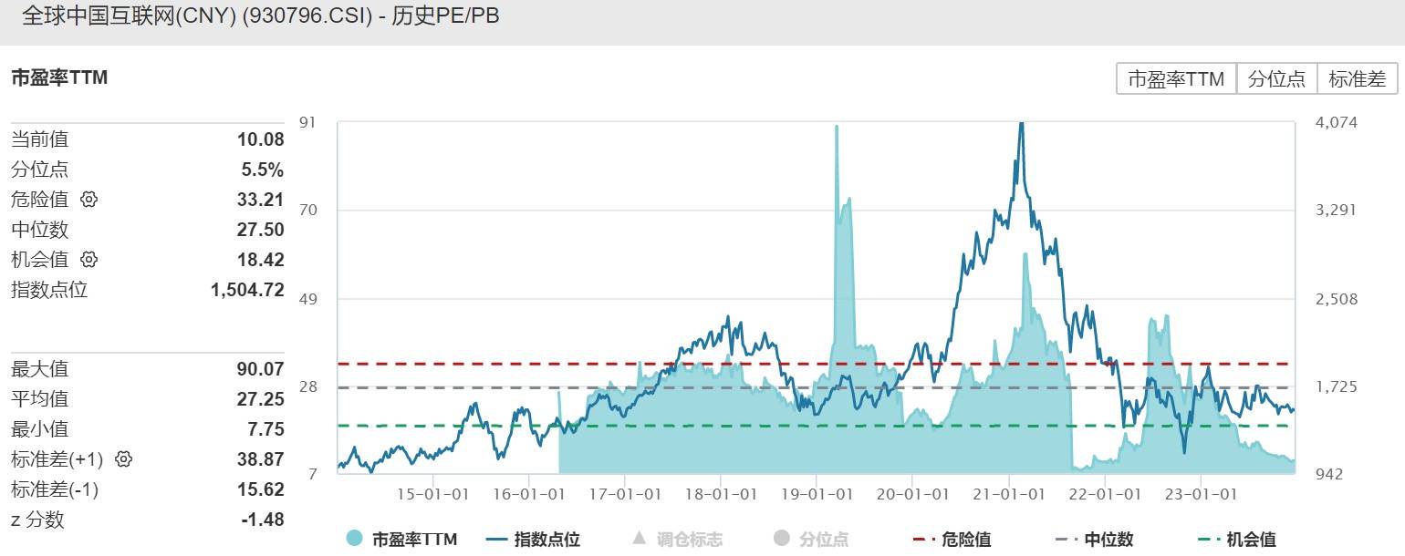 快讯 直线飙升！股价异动快速拉升5.38%强势收复0.980港元关口