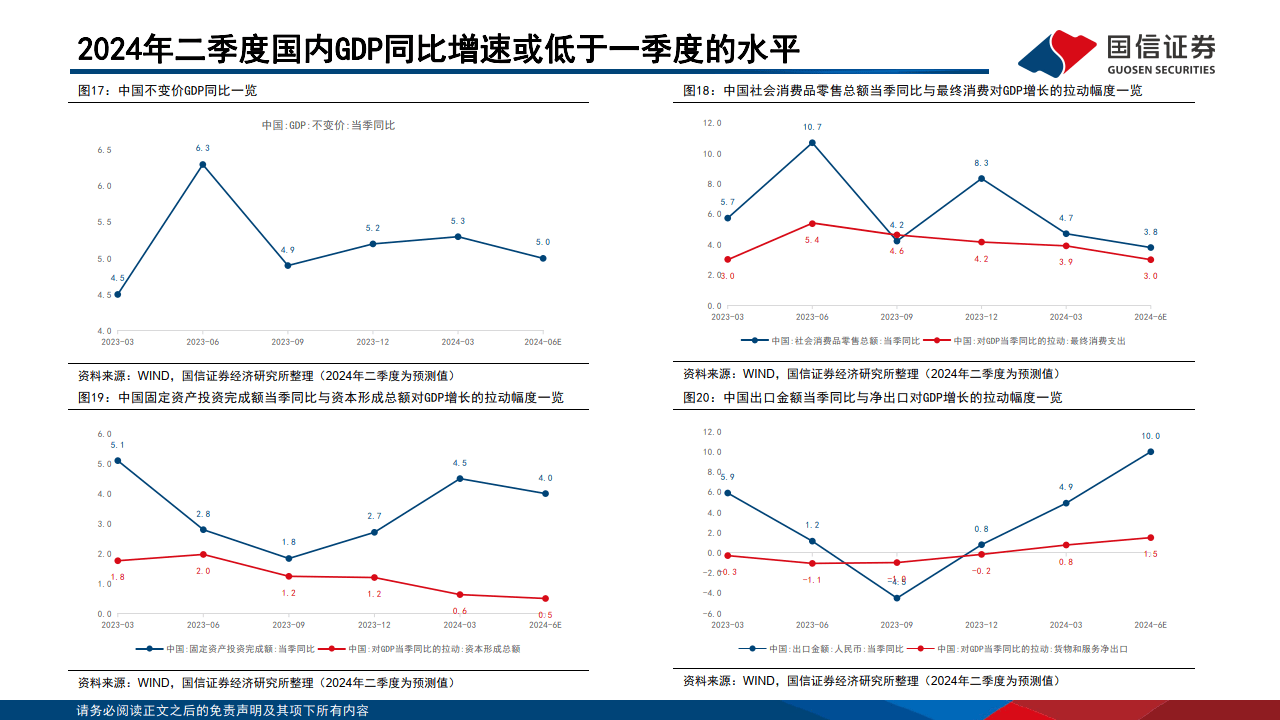 解码韧性增长，2024财年第二季度财报亮点深度剖析