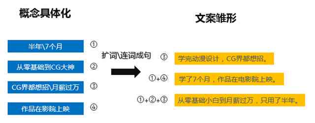 基于你提供的关键词，我为你构思了以下标题及对应的深度分析文章