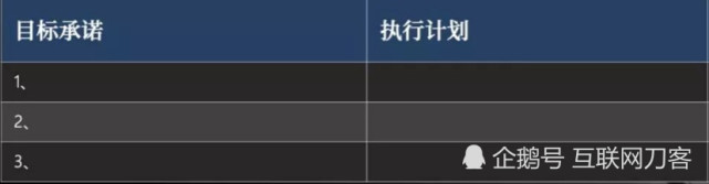 研发指标双压线，警惕创新考核的精准达标主义