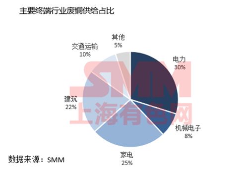 快讯于分秒间丈量世界的深度