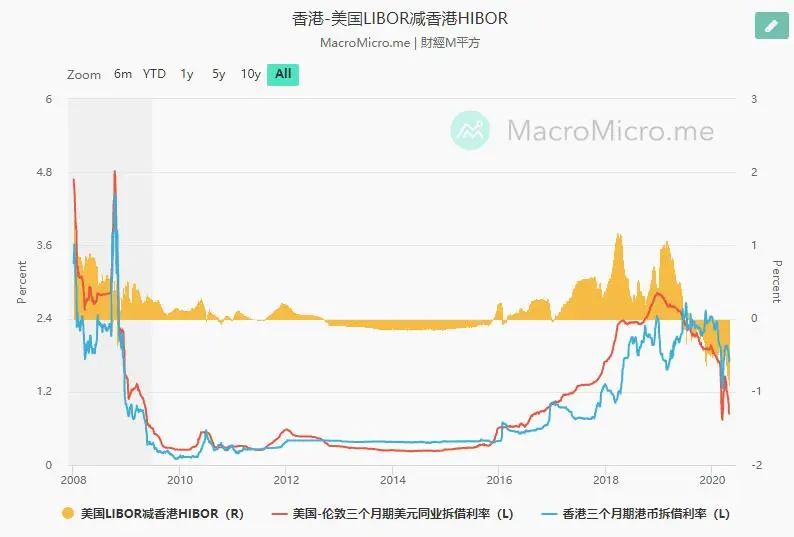 股价脉冲与价值迷途，香港科技探索的异动时刻与转型阵痛