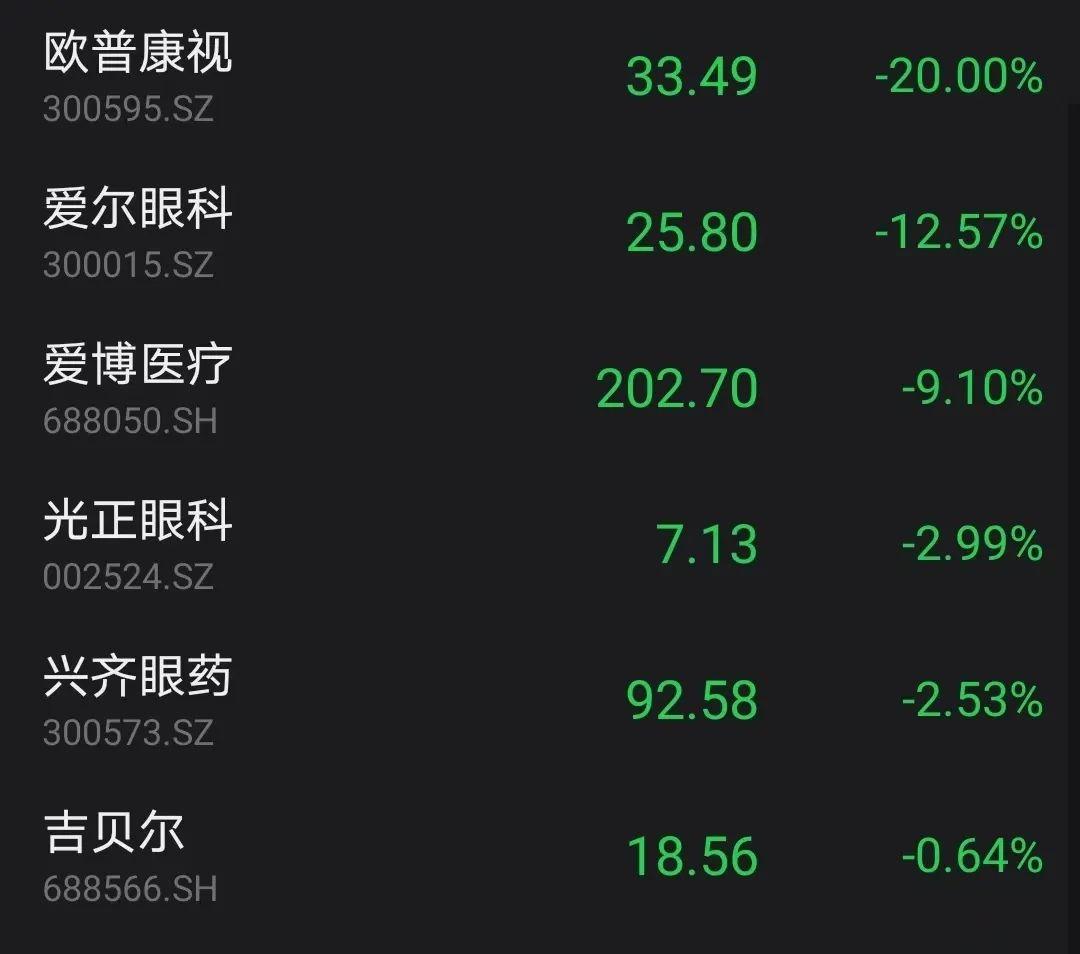 贵州茅台涨超1%重回1400元上方，是价值回归还是市场情绪的回暖信号？