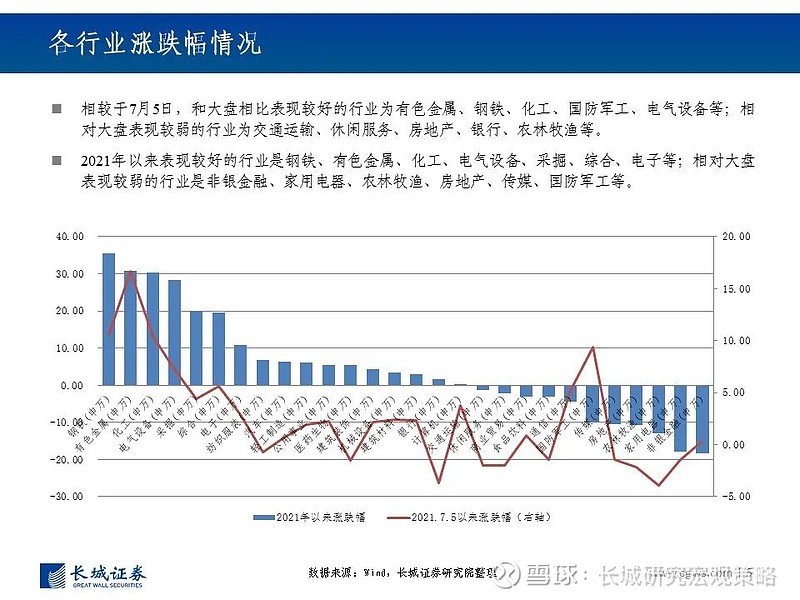 重申增长承诺，精准落子，我们的业绩指引与重振高端市场地位的战略蓝图
