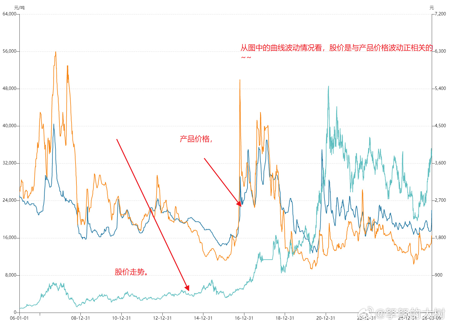 汛和集团股价突现过山车行情，盘中异动背后的逻辑与风险博弈