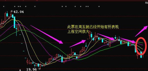 科笛-B早盘异动涨超10%多重利好催化还是市场情绪爆发？