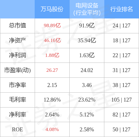 万马控股盘中异动，深度解析资金博弈背后的暗流与逻辑