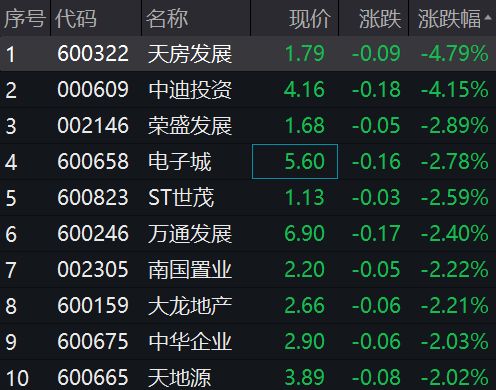 从源杰科技跳水跌超3%看光芯片赛道的短期阵痛与长期逻辑