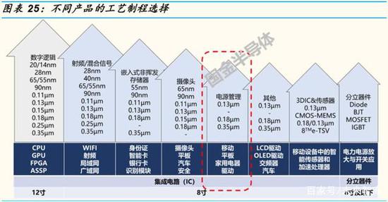 从源杰科技跳水跌超3%看光芯片赛道的短期阵痛与长期逻辑