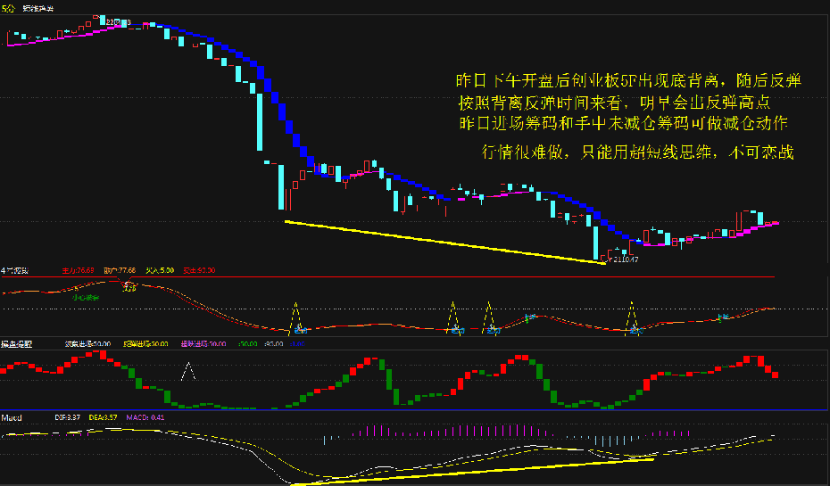 潮水退去，还是黄金坑？CPO概念短线急挫背后的冷思考