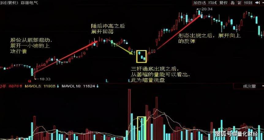 潮水退去，还是黄金坑？CPO概念短线急挫背后的冷思考