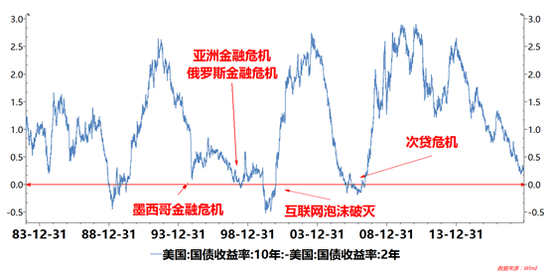 澳大利亚核心通胀意外放缓，加息终点的前奏还是又一个政策陷阱？