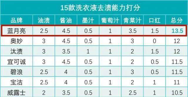 蒸发的不只是数字，当537.03万港元市值悄然跌去
