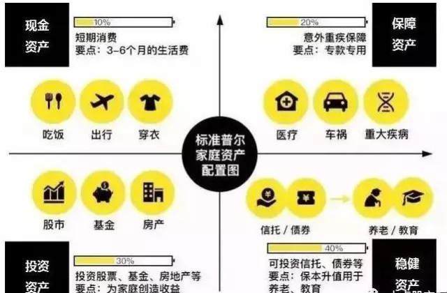 当核心资产跌入四年冰点，恐惧的极值，恰是理性的起点