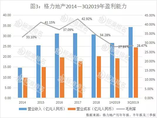 当核心资产跌入四年冰点，恐惧的极值，恰是理性的起点