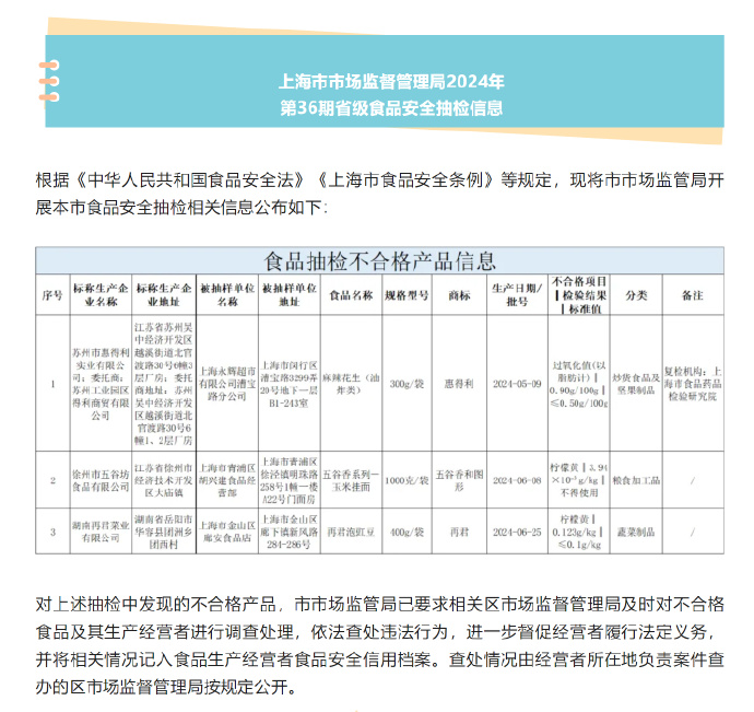 抽检13批次竟有近三成不合格！2024上海咖啡机质量监督抽查结果背后的消费警示