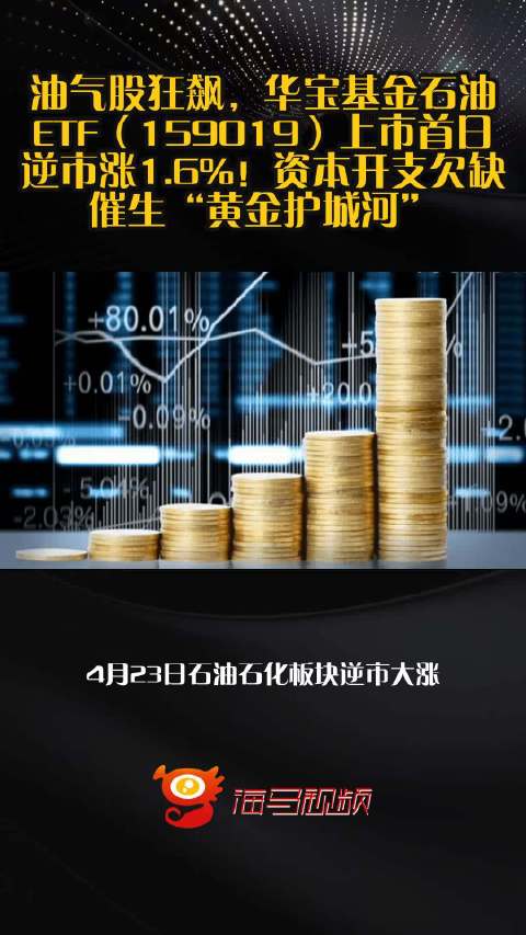延长石油国际盘中异动，资金暗流涌动，还是价值重估的前夜？