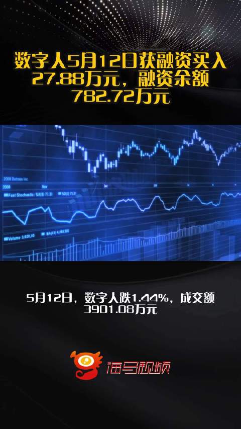 消失的7239.59万，一次数字与现实的冰冷对视
