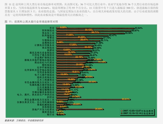 这是一篇关于光大期货的深度报道文章