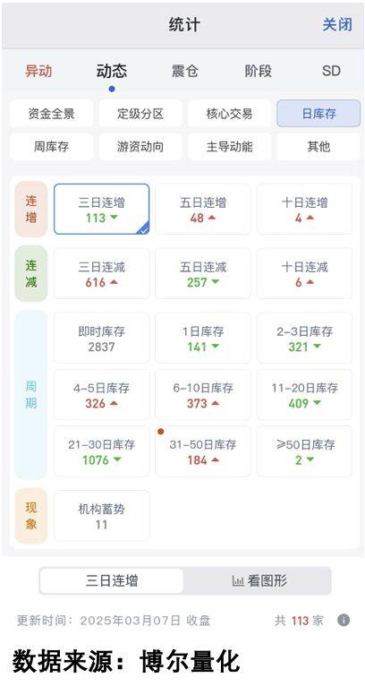 思博系统盘中突现异动，市场热议背后玄机