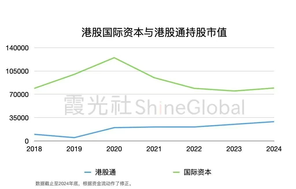 零界点上的0.145港元，一场静默的资本雪崩与深渊回响