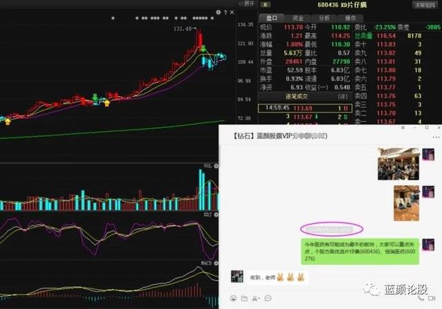 资本博弈还是价值重估？解构美瑞健康国际盘中异动背后的逻辑