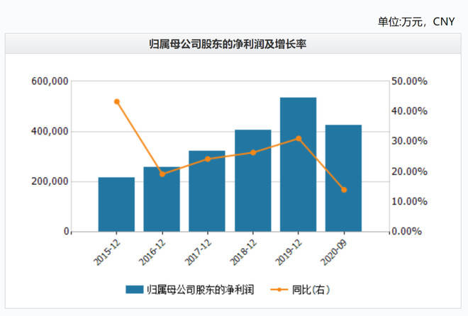 资本博弈还是价值重估？解构美瑞健康国际盘中异动背后的逻辑