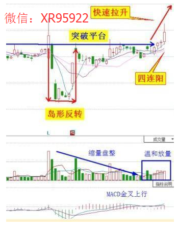 盘中连板池，短线情绪的风向标与角斗场
