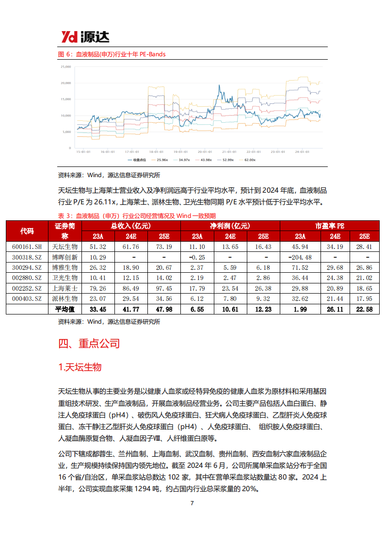 从止血到造血，企业盈利能力改善的底层逻辑