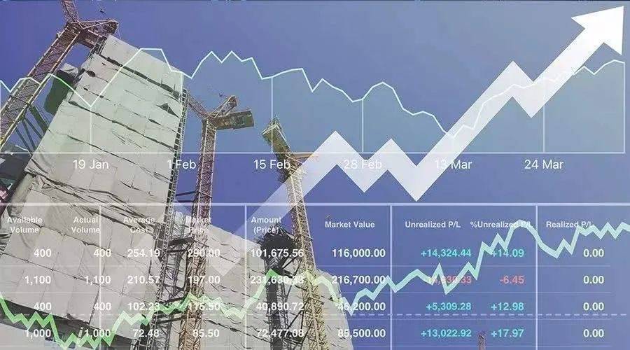 风浪再起，内房股随市走低，筑底之路何时见曙光
