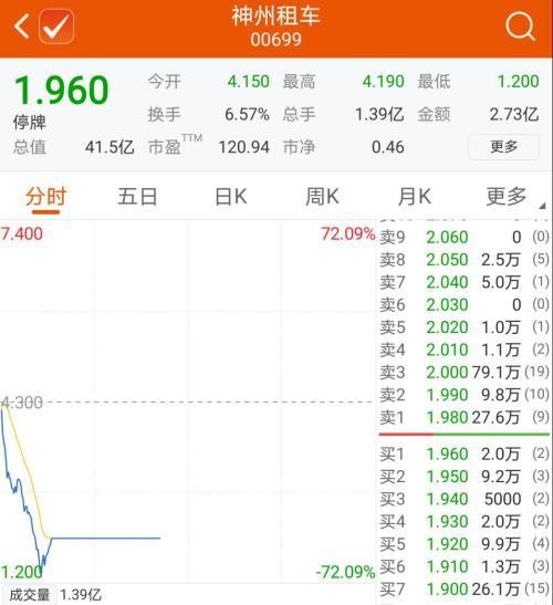 股价异动背后的冷静思考，解读早盘大涨12.67%报0.169港元的现象