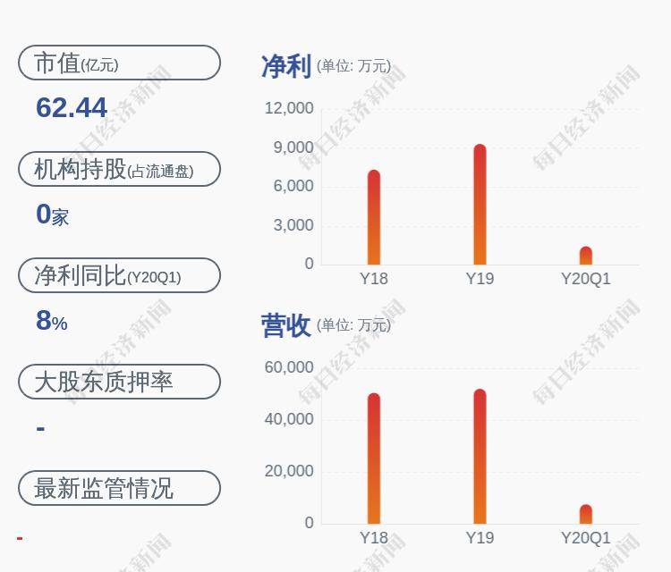 先瑞达医疗-B盘中异动，冰点下的春雷，还是昙花一现的焰火？