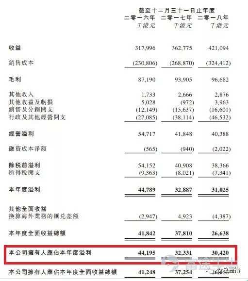 恒发光学盘中异动，一场光影交错下的资本博弈与价值再发现
