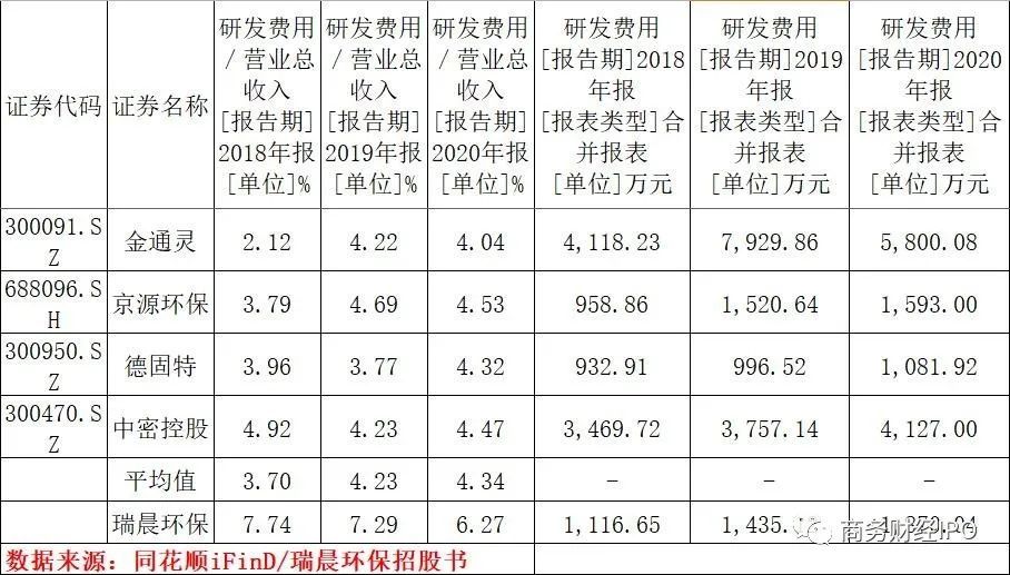瑞港建设盘中异动，是昙花一现的涟漪，还是价值重估的前奏？