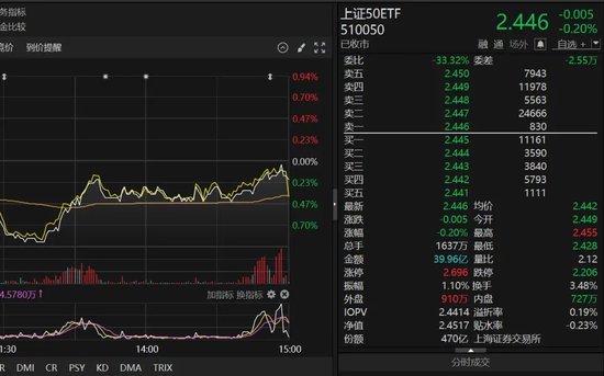 广联工程控股盘中异动，市场情绪与资金博弈再起波澜