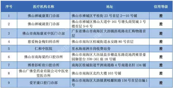 Cowen首予阿卡迪亚医疗保健买入评级，行为健康护理赛道迎来强催化