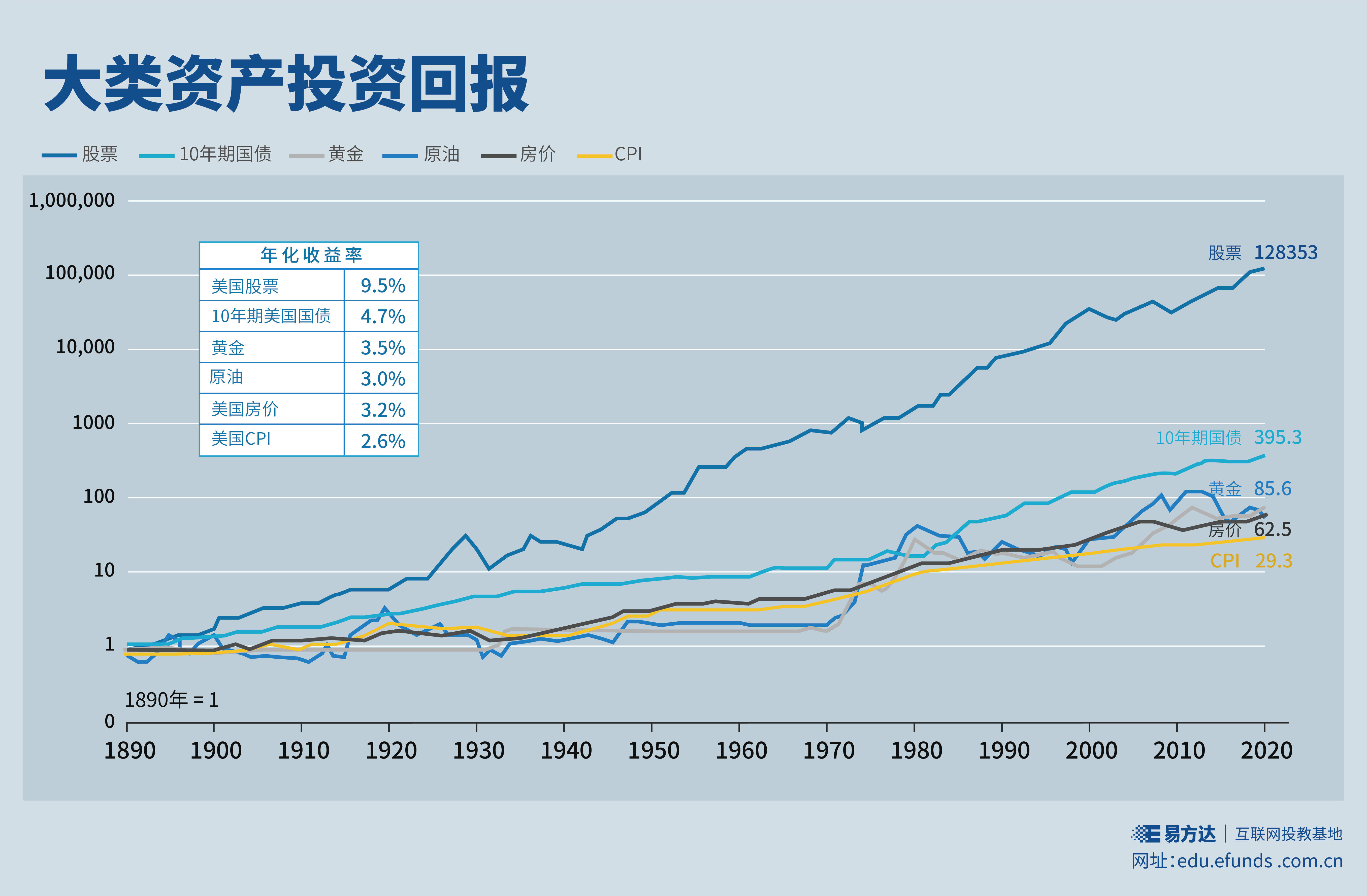 股价大跌5.77%报0.490港元，当仙股警报拉响，投资者该恐慌还是贪婪？