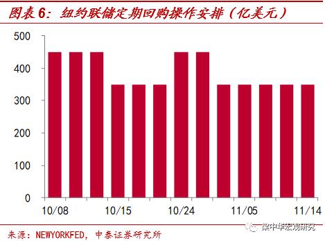 当股神的国库券持仓超过美联储，一场静默的现金海啸与时代的隐喻