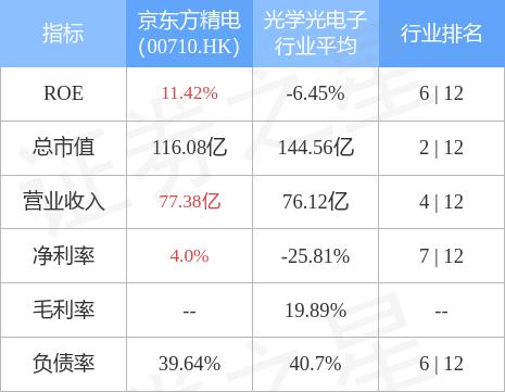 目标价下调至26.85港元，理性审视价值重估背后的逻辑与机遇
