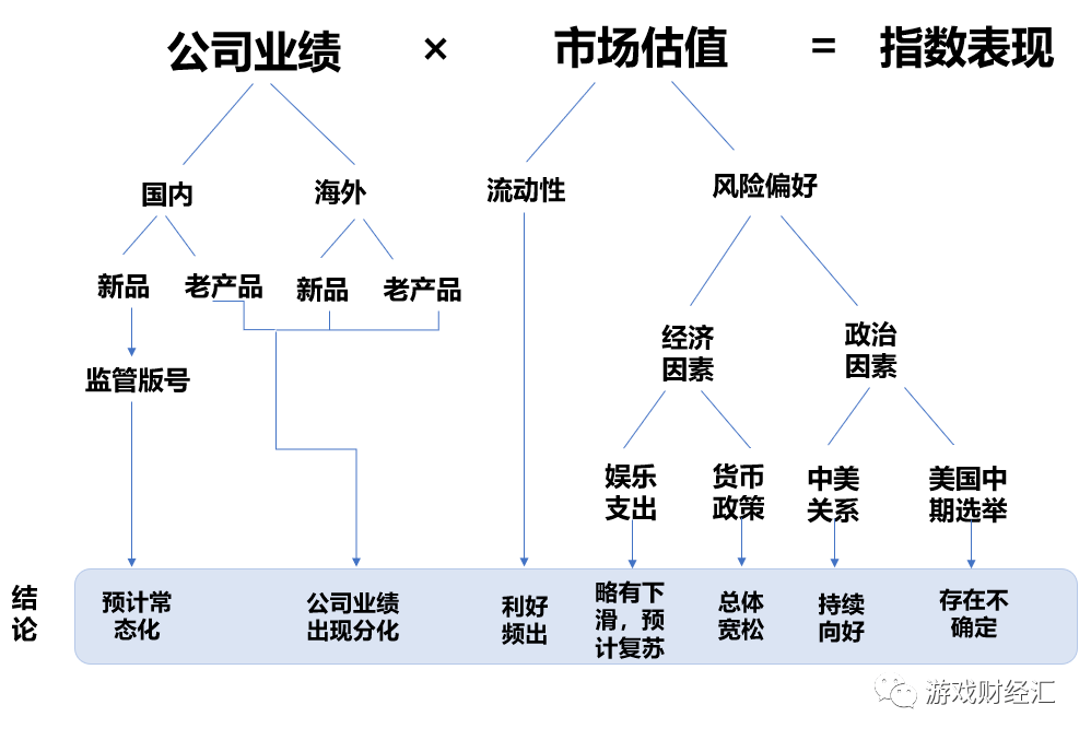 统一企业中国，穿越周期迷雾，8.57港元目标价下的价值锚点
